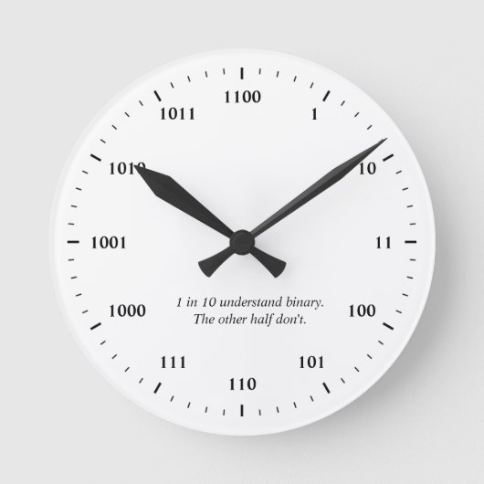 Binaire klok (Voorkant)