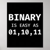 Binaire programmamodering is even gemakkelijk als  poster (Voorkant)