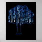 Binaire software Codering Computer Programmer Poster (Voorkant)