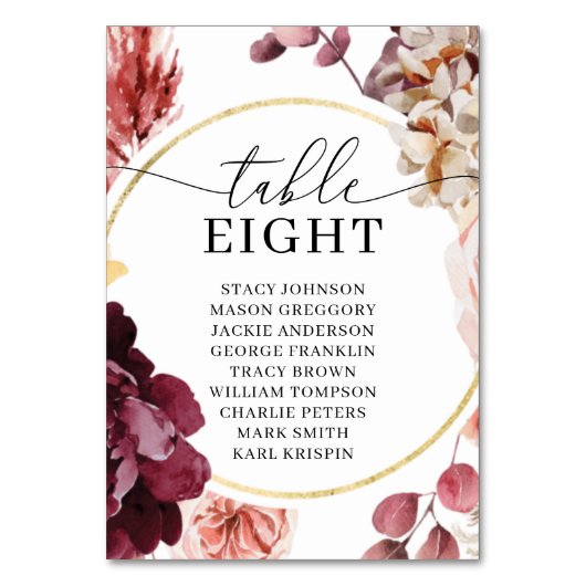 Bindingstabel Zitdiagram Kaart (Voorkant)