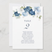 Bindtafel nummer 2 Stusty Blue Floral Seating Kaart (Achterkant)