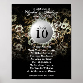 Bindtafel Zetel Afdruk Natuurlijke Floral Poster