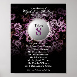 Bindtafel Zetel Afdrukroze Floral Poster