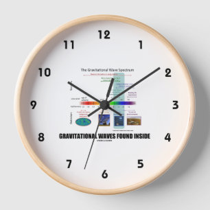 Binnen het spectrum gevonden zwaartekrachtgolven