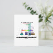 Binnen het spectrum gevonden zwaartekrachtgolven briefkaart (Staand voorkant)