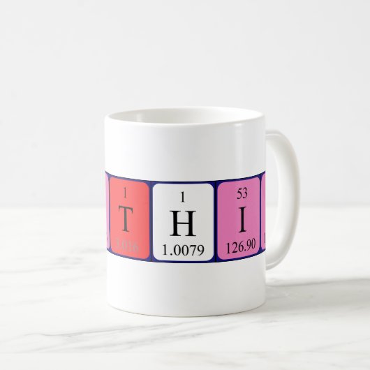 Binnen periodieke lijstnaam mok (Voorkant rechts)