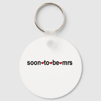 Binnenkort Mrs. Sleutelhanger
