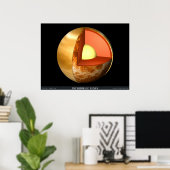 Binnenlandse Zaken van Venus Poster (Thuiskantoor)