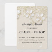 Binnenuitnodiging Bedankkaart (Voorkant / Achterkant)