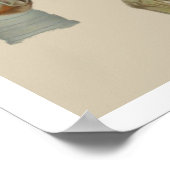 "BINNERWERKINGEN" SKELETAAL-POSTER POSTER (Hoek)