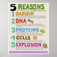 Biologie buiten de verpakking - Intelligent design