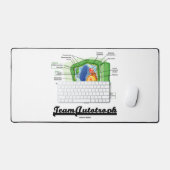 Biologie des cellules Plantes Autotroph (Clavier et souris)