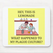 biologie-experiment muismat (Voorkant)