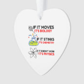 BIOLOGIE SCIENTIFIQUE CHIMIE PHYSIQUE (devant)