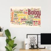 Biology Latte Wordle Poster (Thuiskantoor)