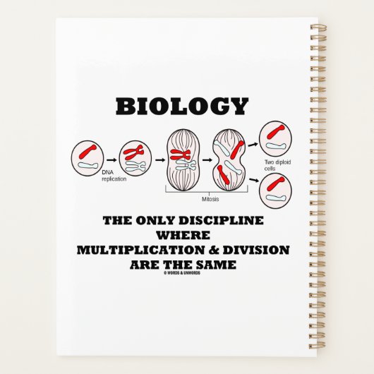Biology Only Discipline Multiplication Division Planner (Achterkant)