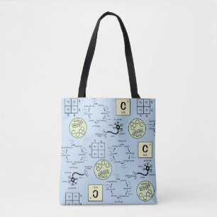 Biology Science Teacher Cell Genetics Neuron Nerd Draagtas