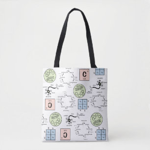 Biology Science Teacher Pattern Genetics Cell Geek Draagtas