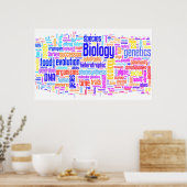 Biology Wordle No. 17 Poster (Keuken)