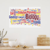 Biology Wordle No. 4 Poster (Keuken)