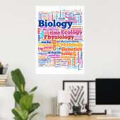 Biology Wordle No. 7 Poster (Thuiskantoor)