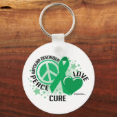 Bipolaire stoornis PLC Sleutelhanger (Voorkant)