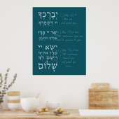 Birchat Kohanim - Priesterlijke zegen Poster (Keuken)