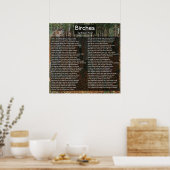 Birches van Robert Frost Compleet gedicht/Birkenwa Poster (Keuken)