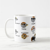 BirdFace Sparrows Mok (met labels) (Links)