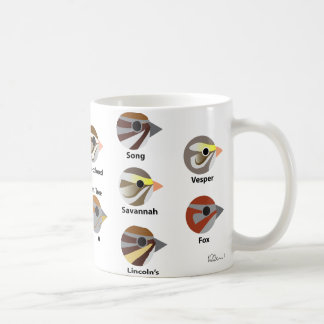 BirdFace Sparrows Mok (met labels)