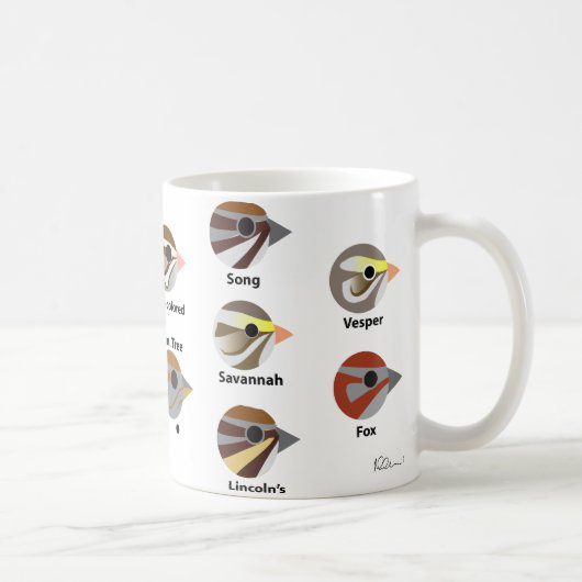 BirdFace Sparrows Mok (met labels) (Rechts)