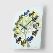 Birdorable Warbler Clock Vierkante Klok (Hoek)