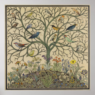 Birds of Many Climes van C.F.A Voysey Poster