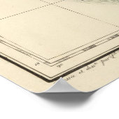 Birma, Azië 96 Poster (Hoek)