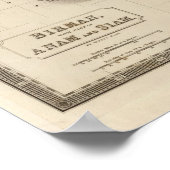 Birmah, Anam, Siam, Thailand Poster (Hoek)