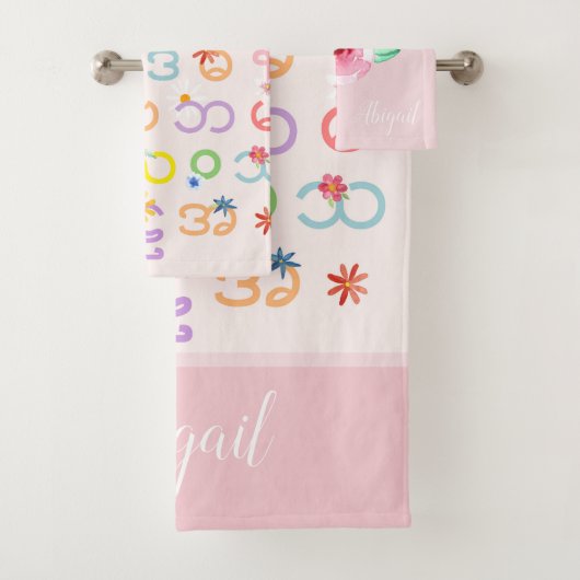 Birmanie : Les filles sont élégantes Alphabet birm (En situation)