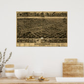 Birmingham Alabama 1885 Panorama Map Poster (Keuken)