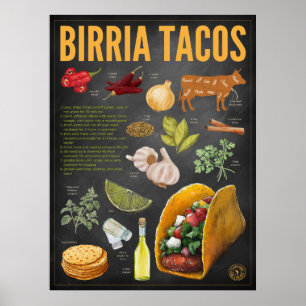 Birria Tacos Recept Krijtbord Print