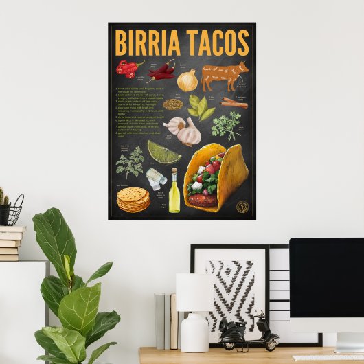 Birria Tacos Recette Tableau noir Imprimer (Bureau à domicile)
