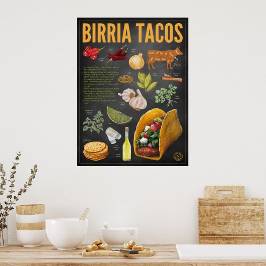 Birria Tacos Recette Tableau noir Imprimer (Cuisine)
