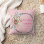 Birth Stats Baby Girl Floral Wreated Sierkussen (Deken)