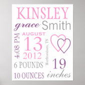 Birth Stats Poster (Voorkant)