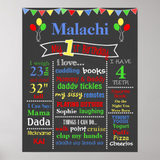 Birthday Chalkboard - ballonnen Poster