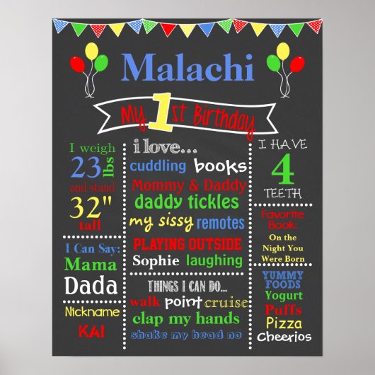 Birthday Chalkboard - ballonnen Poster (Voorkant)