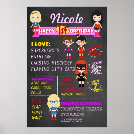 Birthday Chalkboard Girls Superhelds Party Poster (Voorkant)