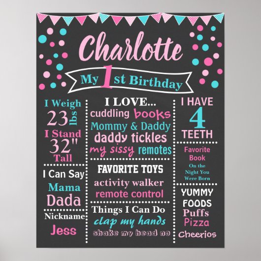 BIRTHDAY CHALKBOARD POSTER (Voorkant)