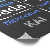 Birthday Chalkboard - Prince Poster (Hoek)