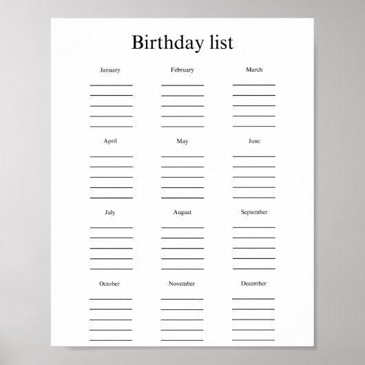 Birthday list poster (Voorkant)