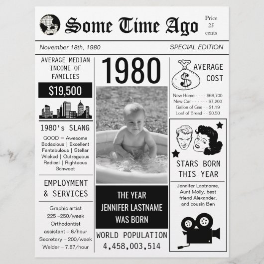 Birthday Newspaper Year 1980 Flyer (Voorkant)