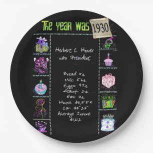 Birthday Trivia Facts Paper Bord 1930